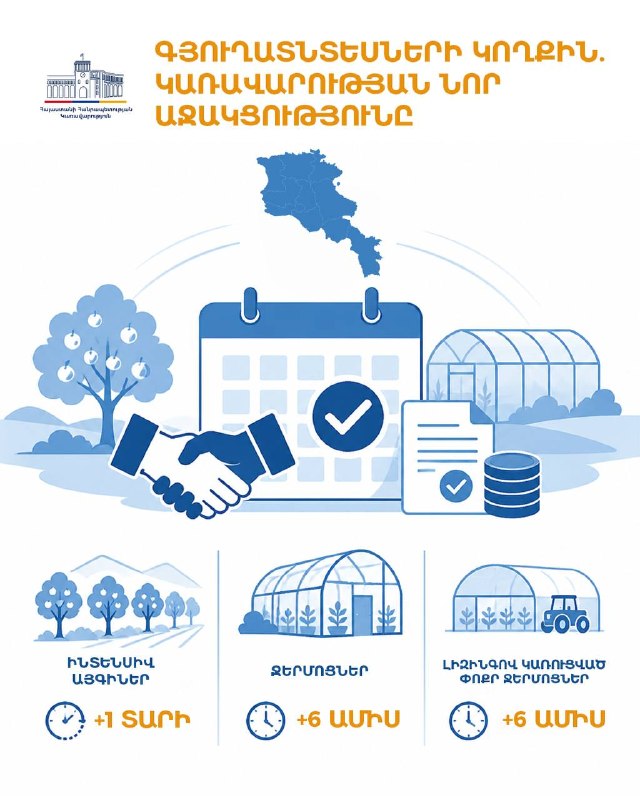 Правительство Армении продлевает льготные периоды по агрокредитам для Араратской области